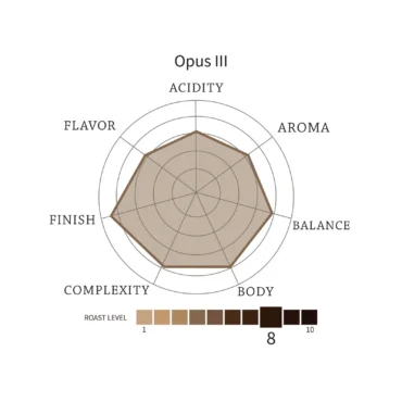 Opus III - Image 4